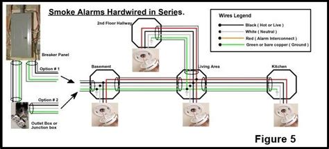 smoke detector electrical box|Smoke Detector Wiring 101 .